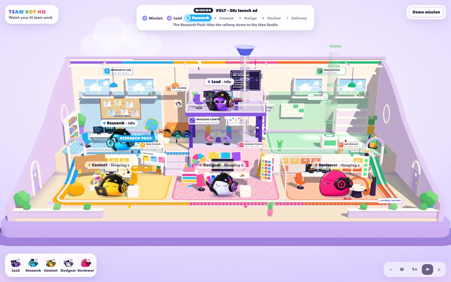TeamBot HQ — the whole miniature office with all five bots at their stations