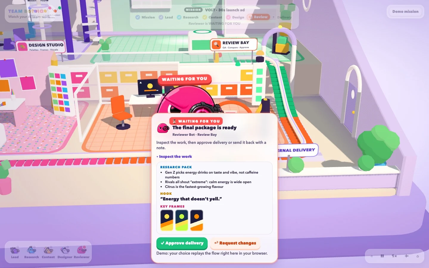 Reviewer Bot waiting for you with the final package card